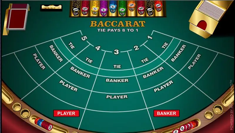 Cách Soi Cầu Baccarat Iwinclub – Đọc Biểu Đồ Và Chiến Thuật 3 image 5